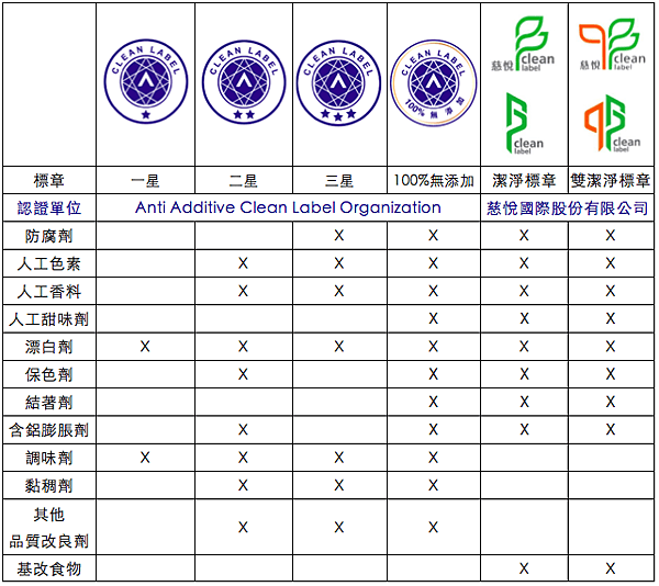 螢幕快照 2021-05-24 19.18.03.png